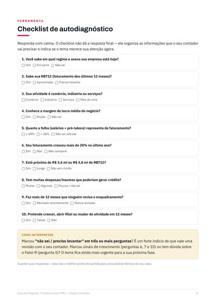 Checklist de autodiagnóstico